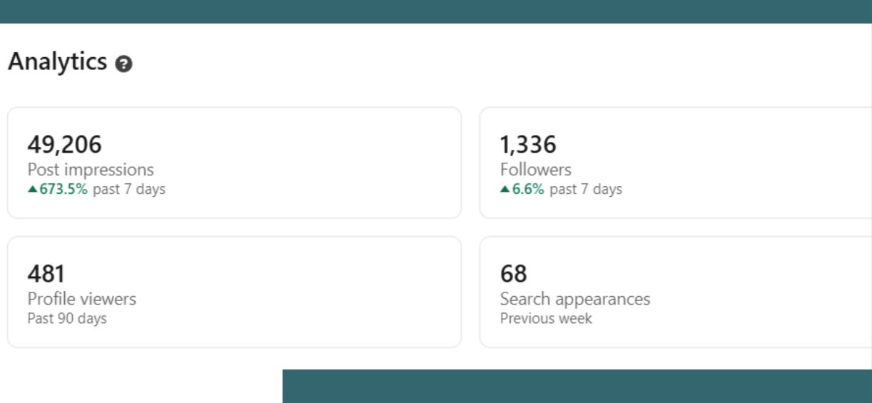 Performance overview — linkedin / analytics evidence