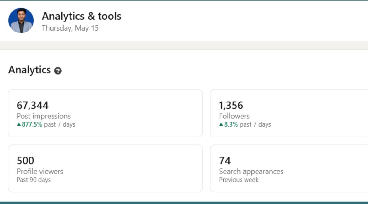 Analytics view — linkedin / performance evidence